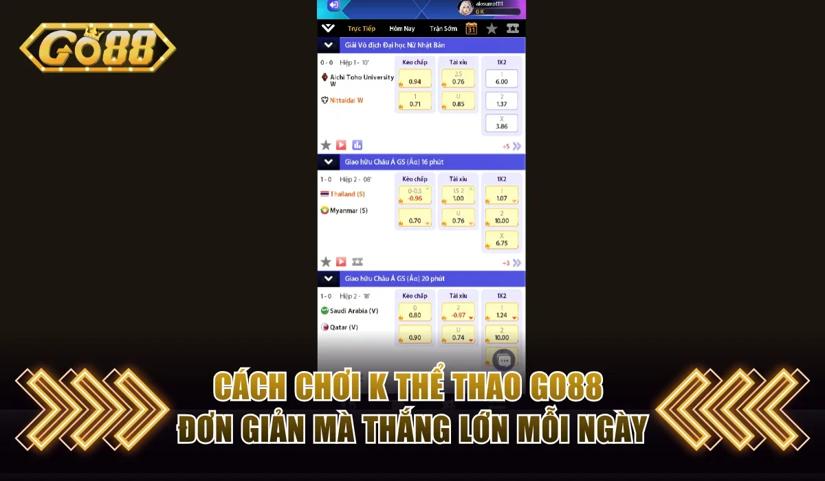 Cách Chơi K Thể Thao GO88 Đơn Giản Mà Thắng Lớn Mỗi Ngày 1 K thể thao GO88