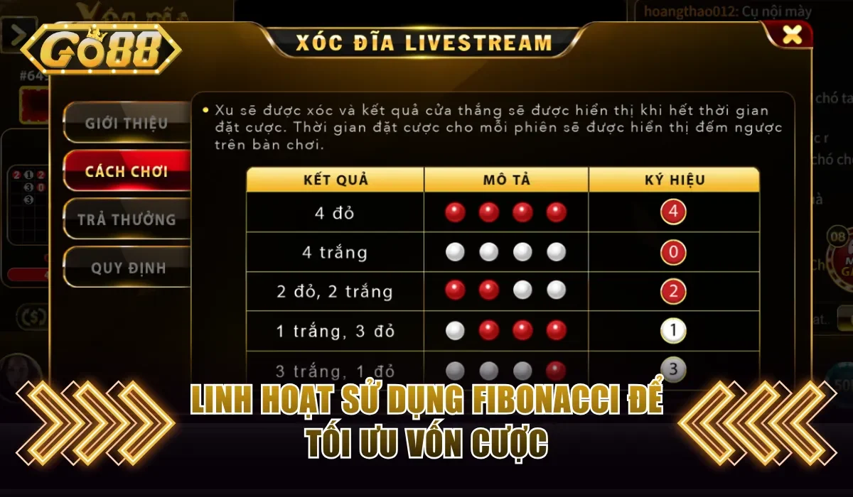 Mẹo Đánh Xóc Đĩa GO88 - Chiến Lược Thắng Liền Tay Hấp Dẫn 3 Linh hoạt sử dụng Fibonacci để tối ưu vốn tốt hơn